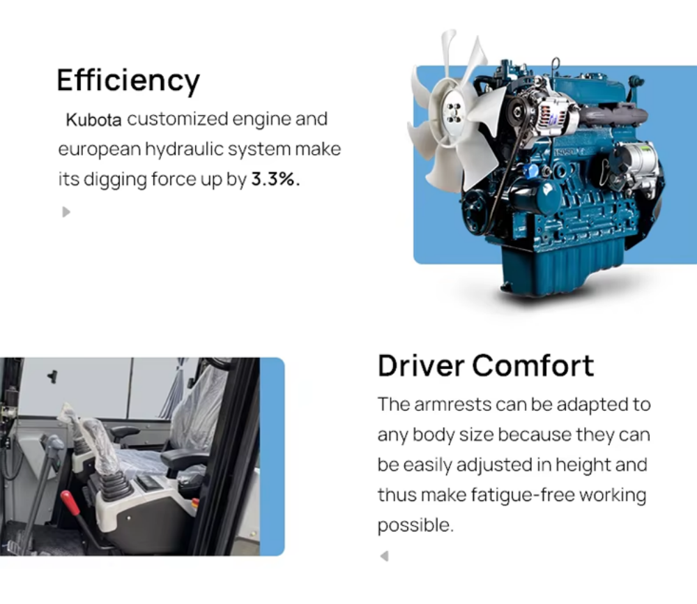 3.5 Ton Mini Crawler Excavator