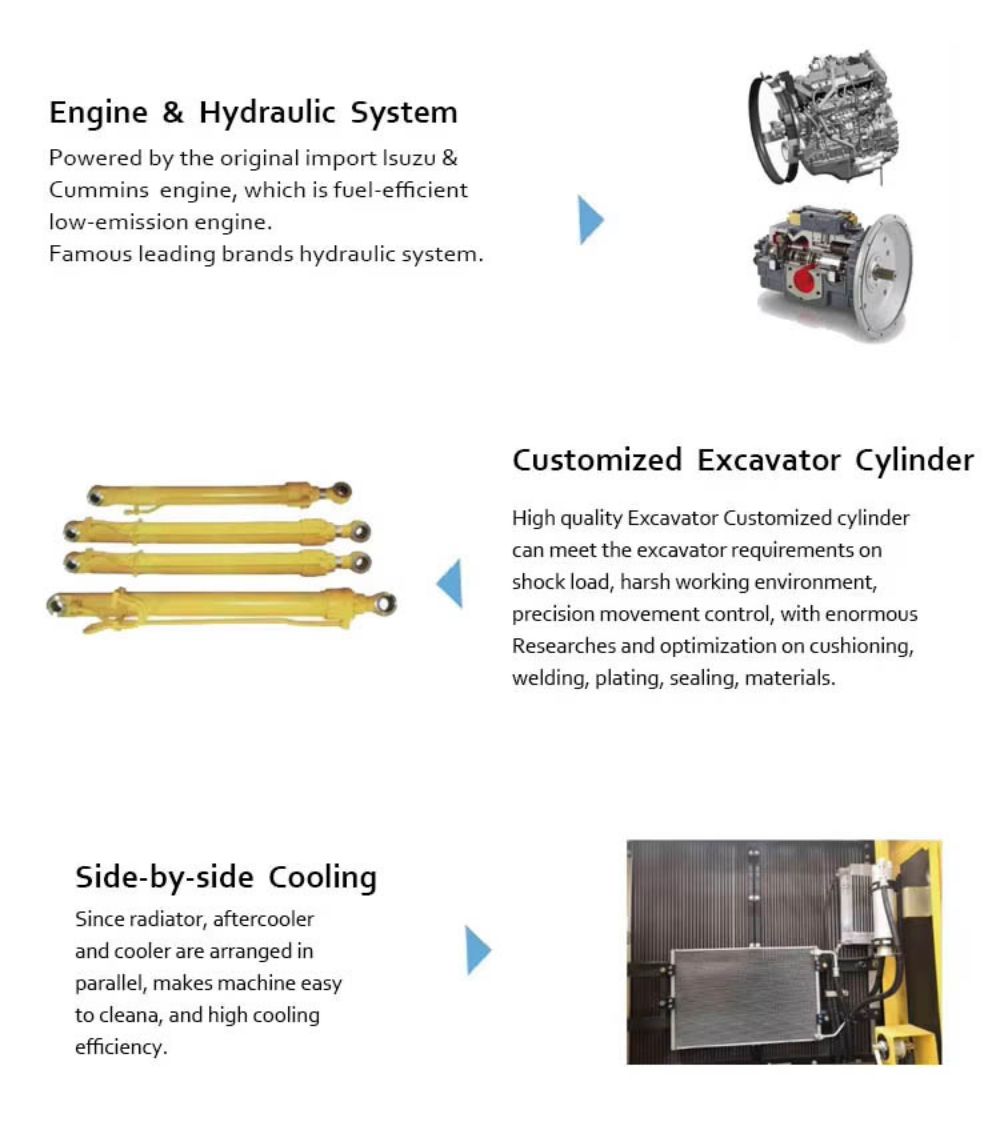 20 Ton Hafriyat Makinası 20 Ton Hafriyat Makinası